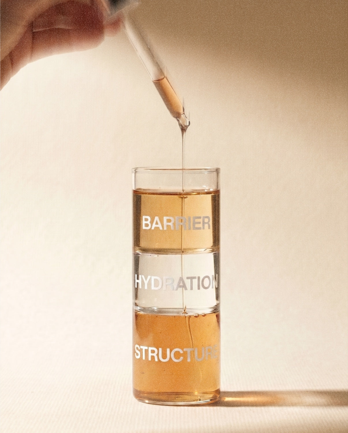 A glass vessel labeled BARRIER, HYDRATION, and STRUCTURE, a dropper depositing serum into the top of the stack.